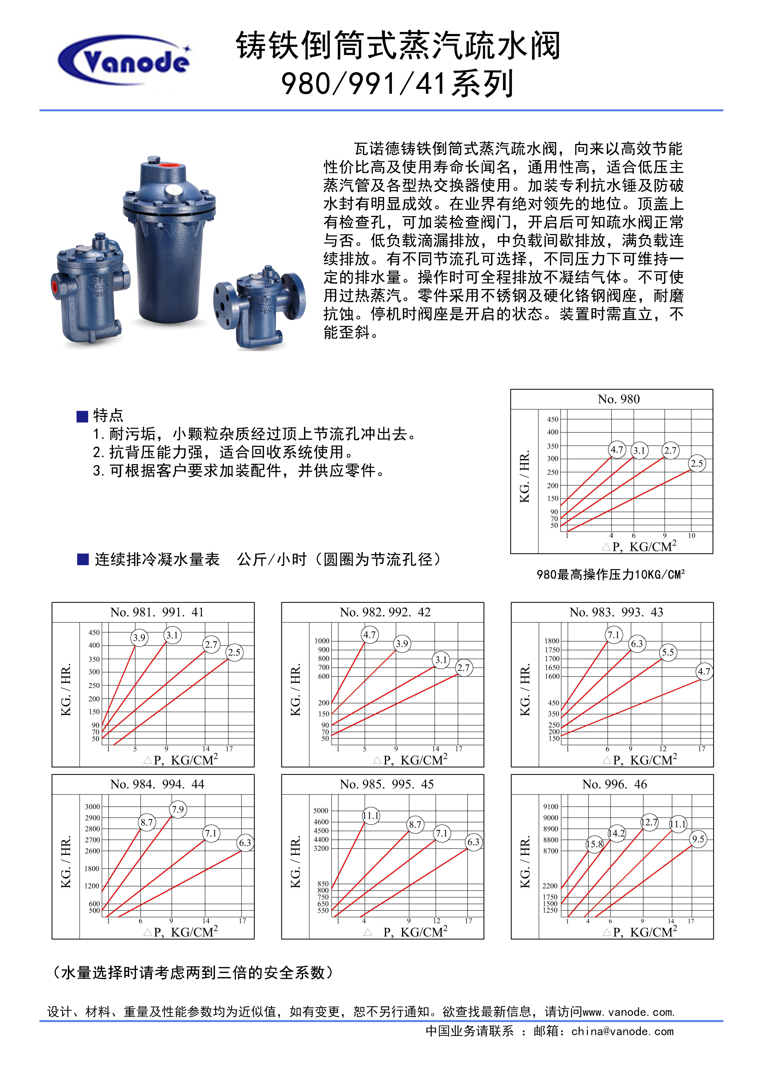 981/991倒掉桶疏水阀(图1)