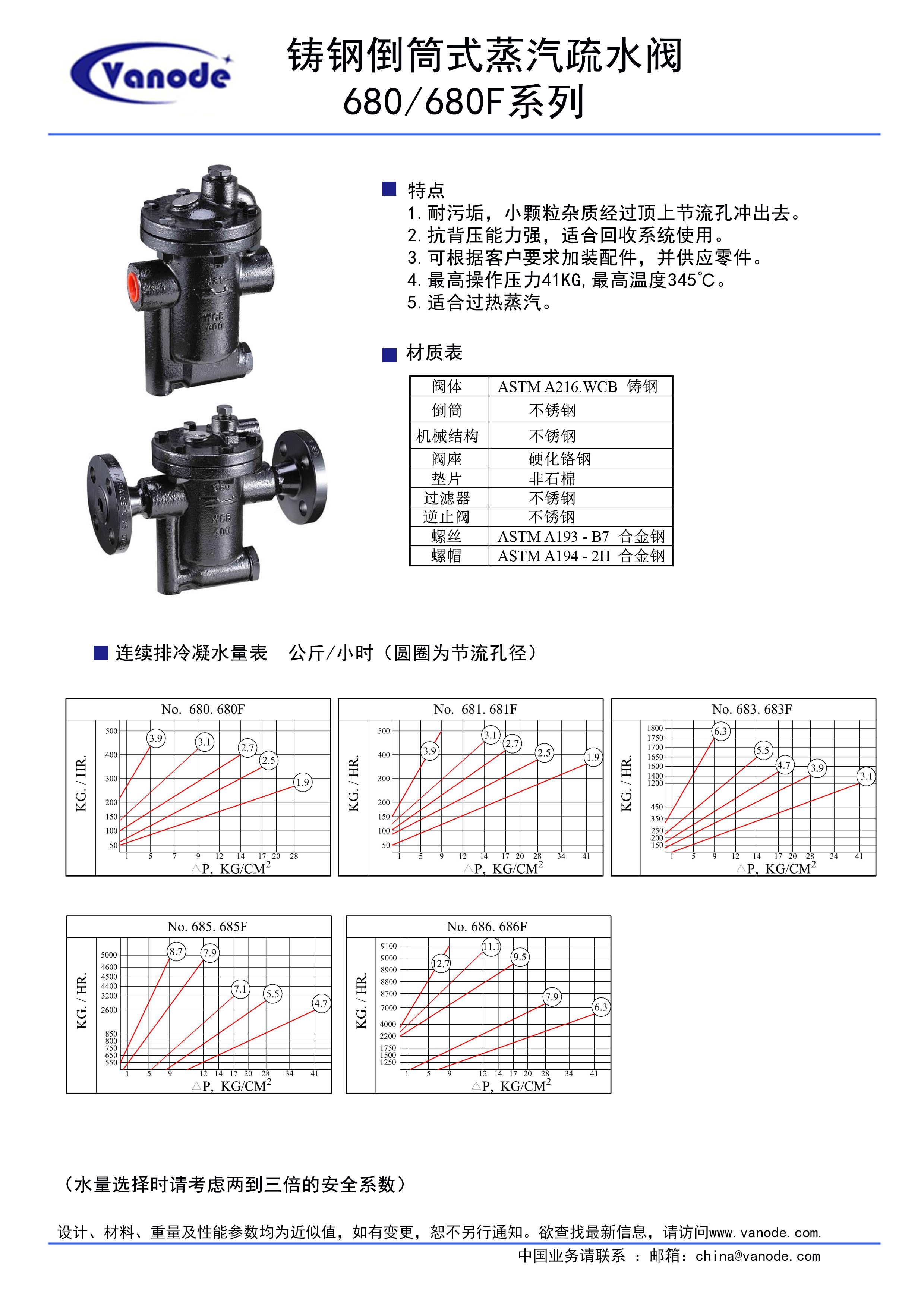 680/680F铸钢倒掉桶疏水阀(图1)