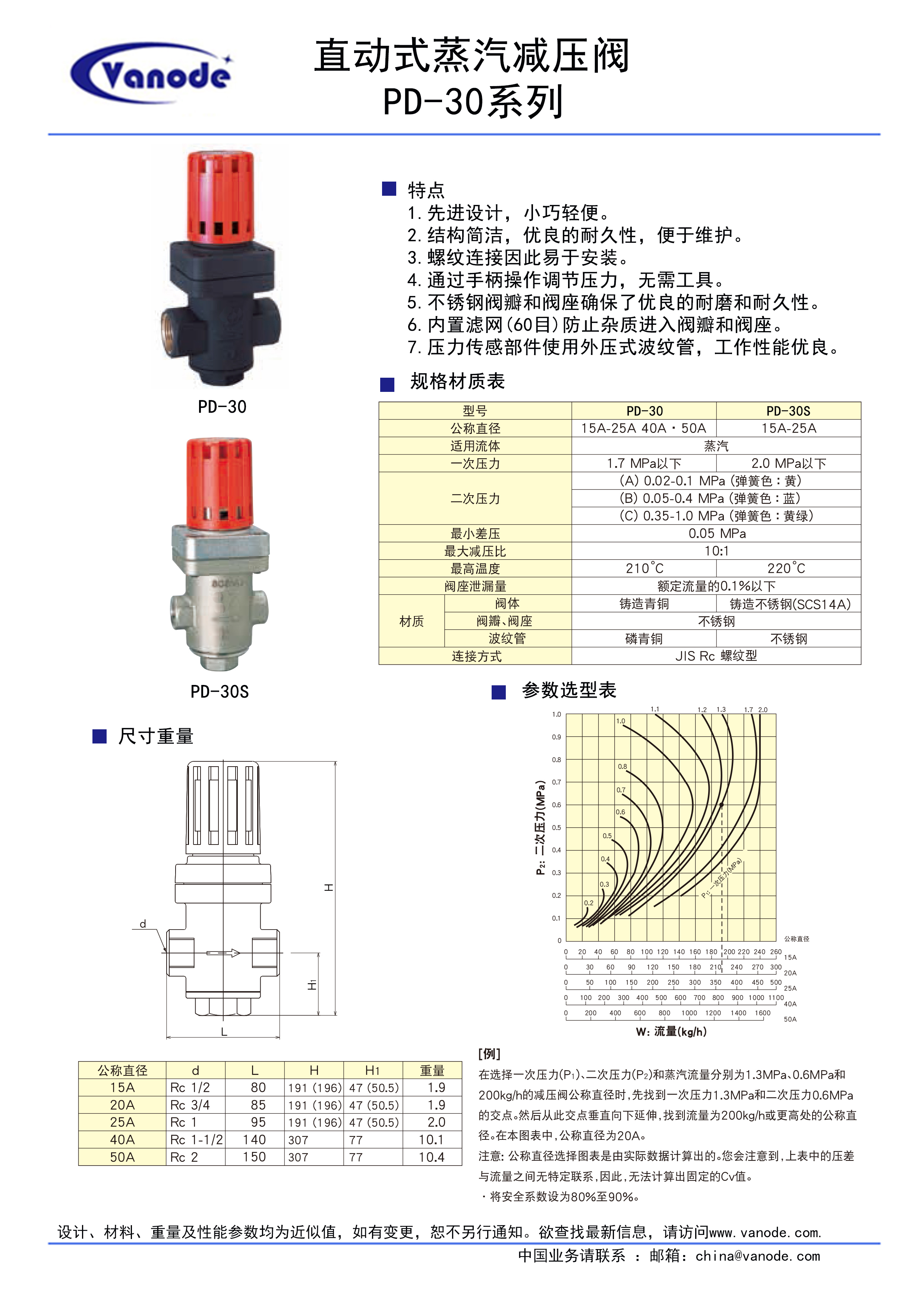 PD-30/PD-30S直动式蒸汽减压阀(图1)