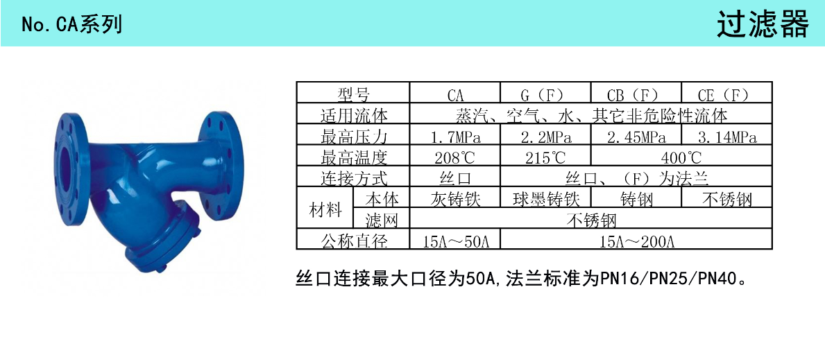 CA/CB双滤网过滤器(图1)