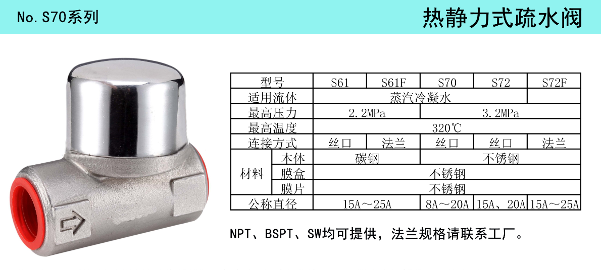 S70系列热静力疏水阀(图1)