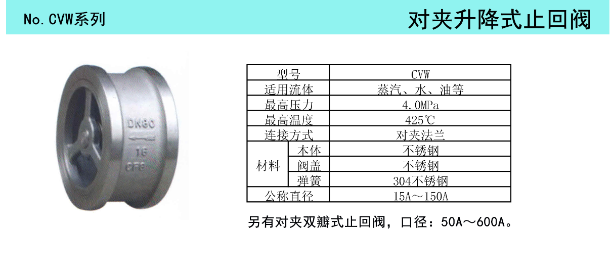 CVW升降式止回阀(图1)