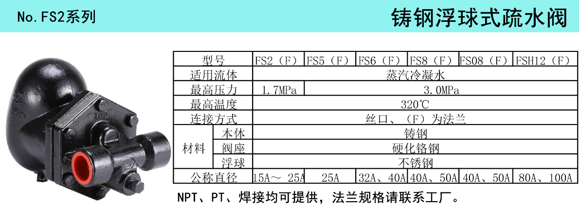 FS2/FS5浮球式疏水阀(图1)