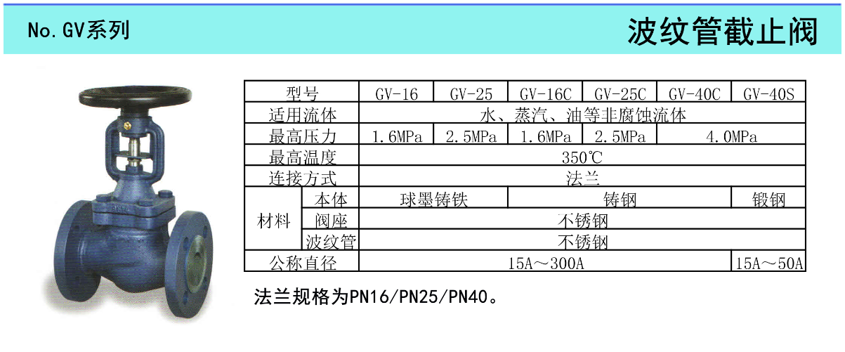 GV-25/GV-40波纹管截止阀(图1)