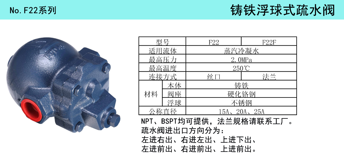 F22/F22F浮球式疏水阀(图1)