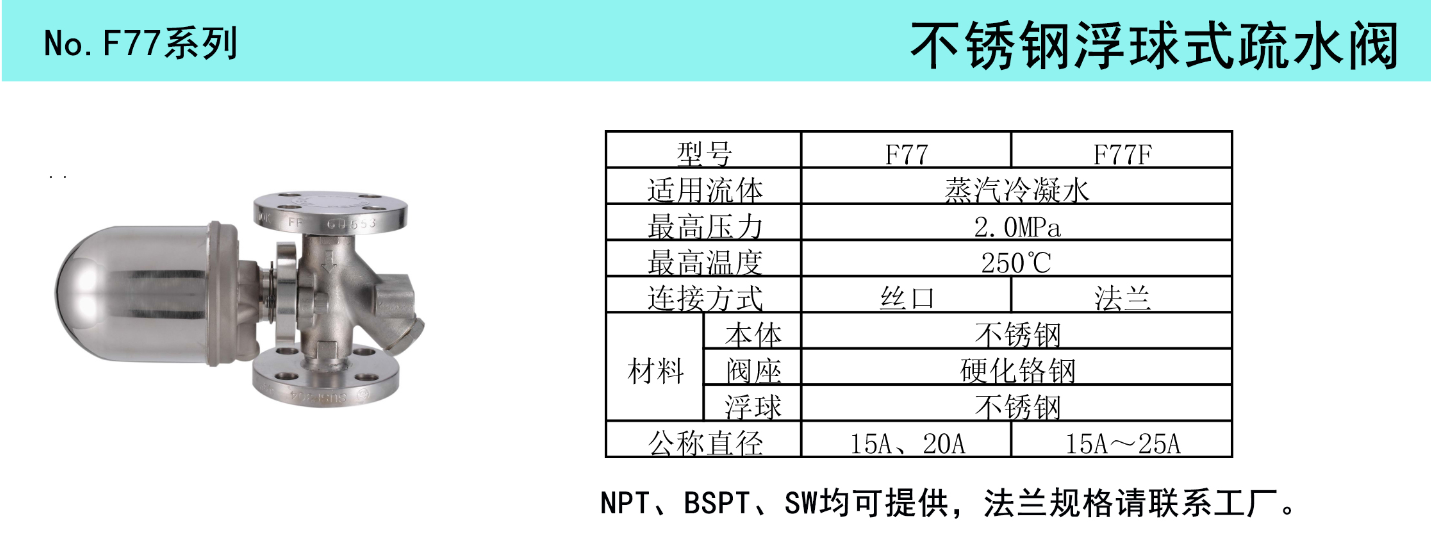 F77/F77F不锈钢浮球式疏水阀(图1)