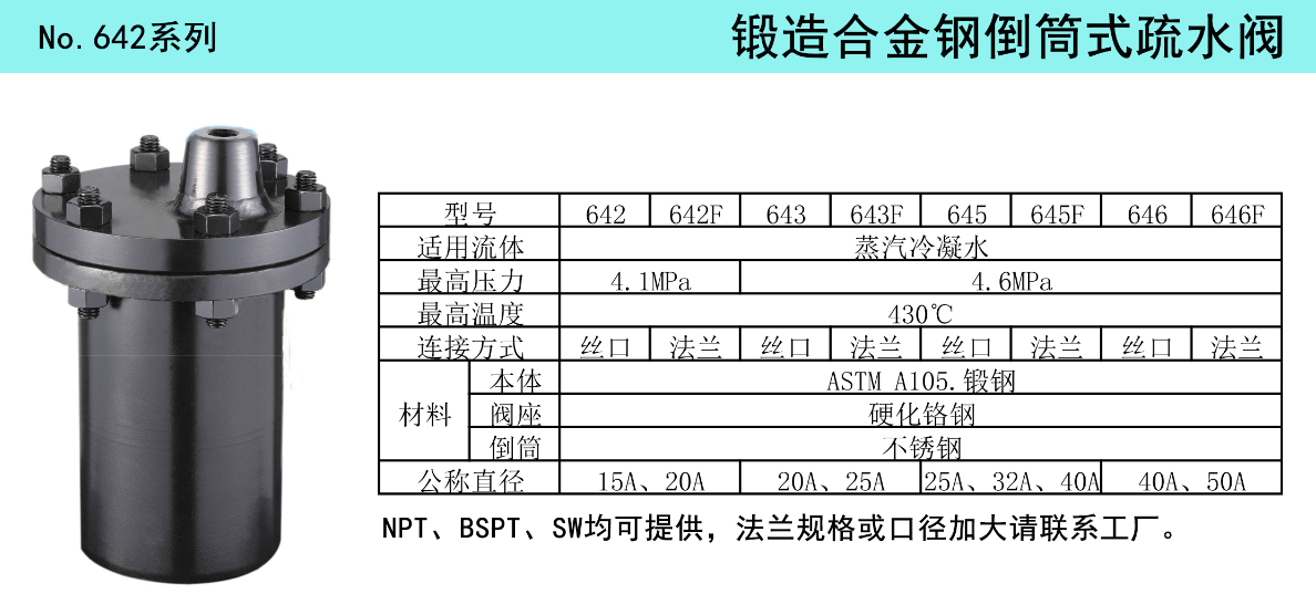 942系列锻造合金钢倒掉桶疏水阀(图1)