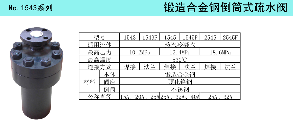 1543系列锻造合金钢倒掉桶疏水阀(图1)