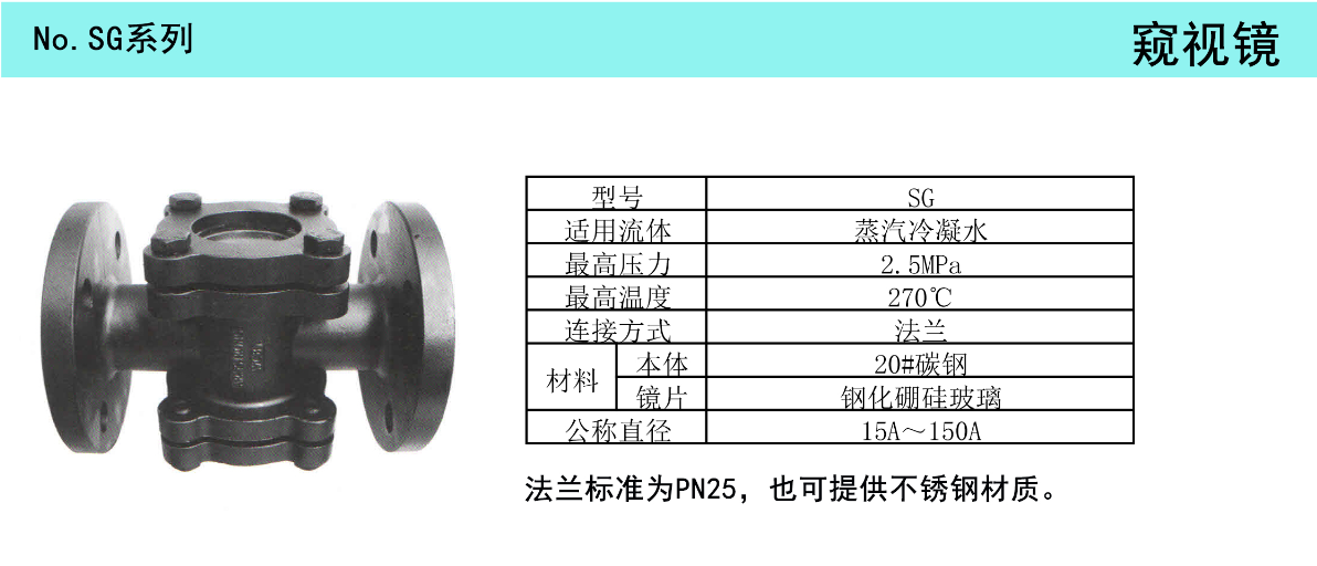 SG系列窥视镜(图1)